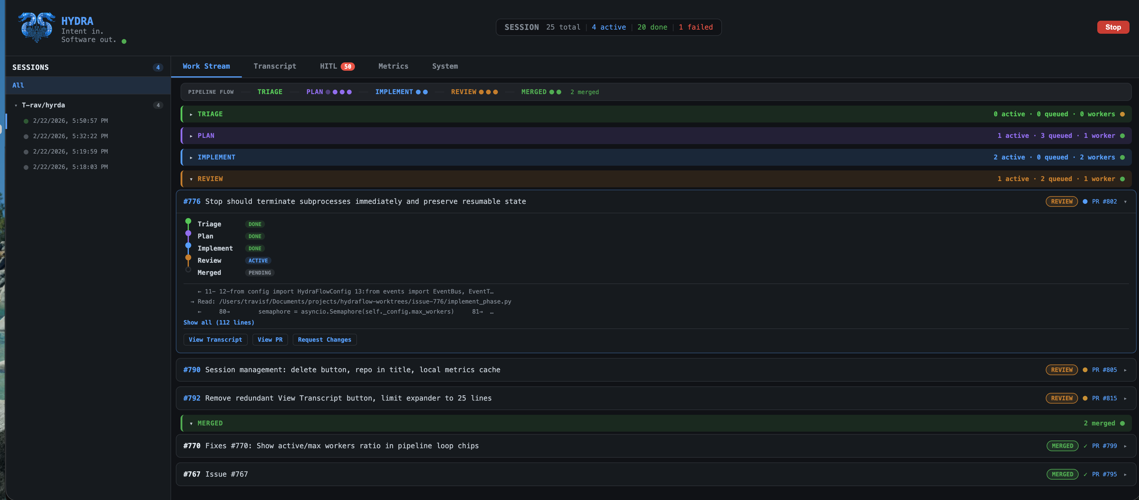 HydraFlow Work Stream showing issues flowing through triage, plan, implement, and review stages